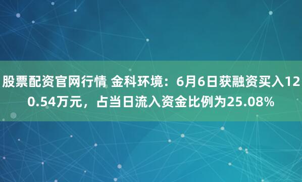 股票配资官网行情 金科环境：6月6日获融资买入120.54万元，占当日流入资金比例为25.08%